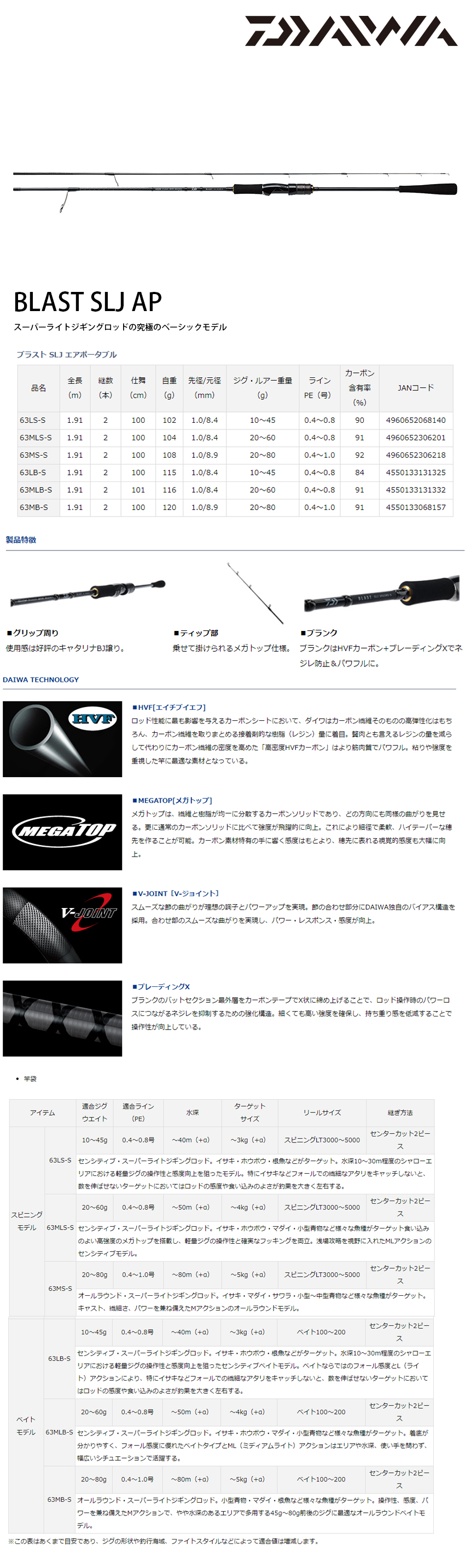 DAIWA BLAST SLJ AP 63MLB-S [船釣路亞竿] - 漁拓釣具官方線上